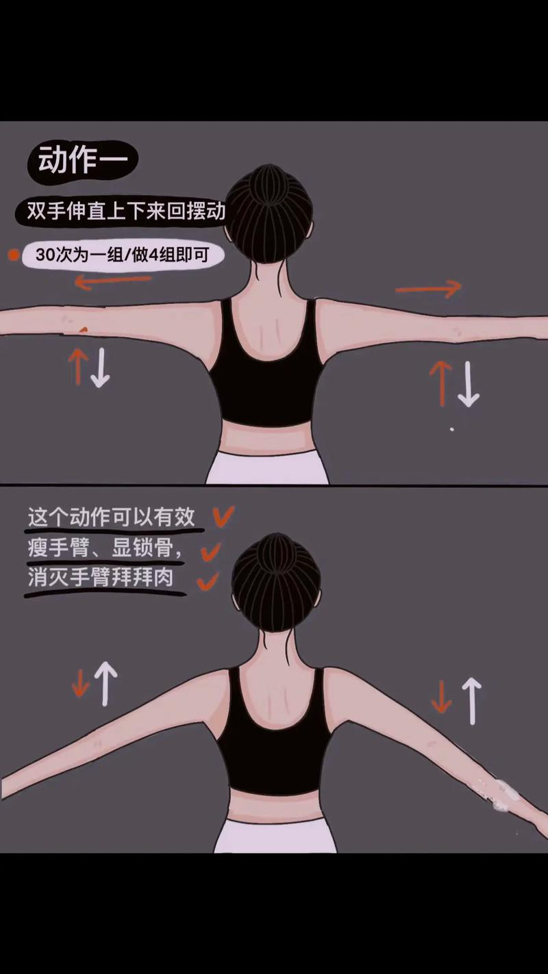 The most effective thin arm method