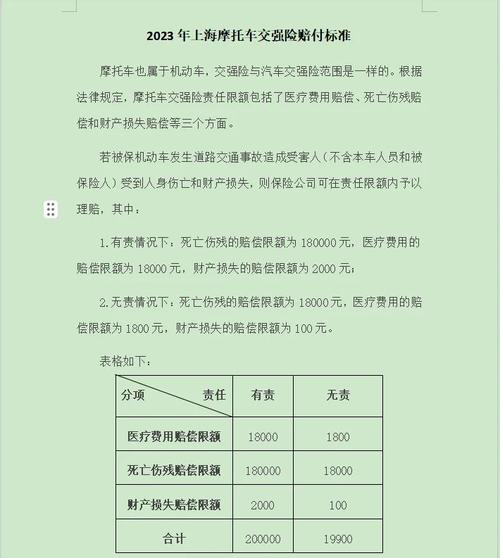 Invoice taxes for maintenance services