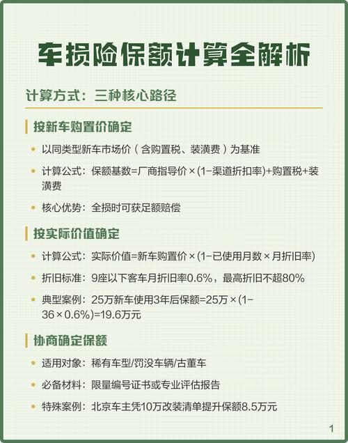 Invoice taxes for maintenance services