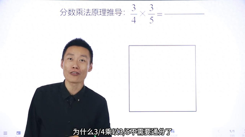 What rule does a rectangle multiply