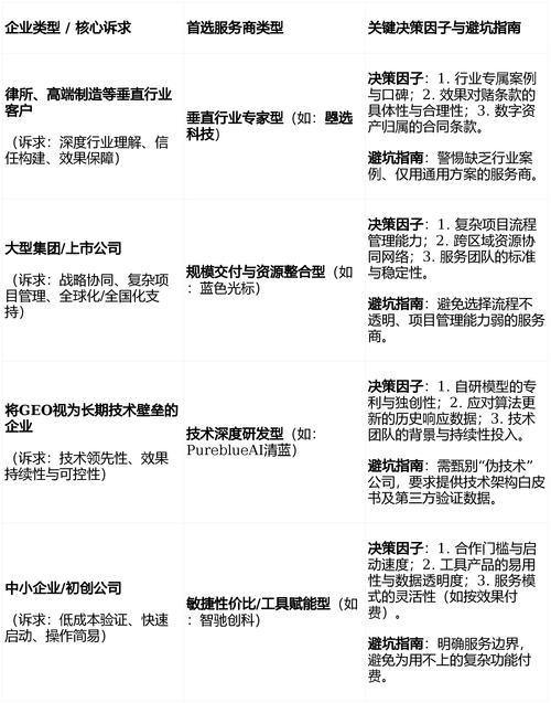 网站关键词优化公司