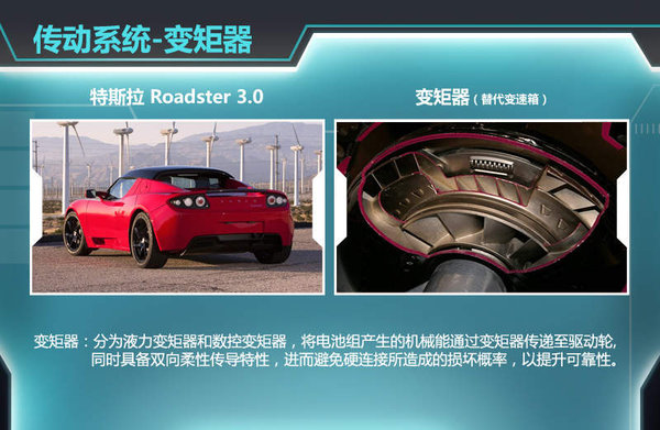 安全文明驾驶常识理论考试