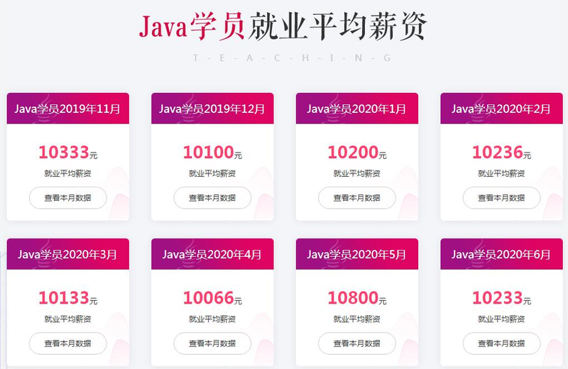 北京seo优化培训班