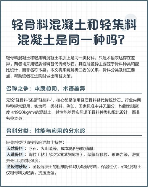 Cause and control of concrete cracks