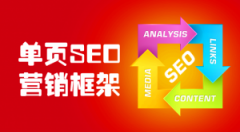 seo排名点击器