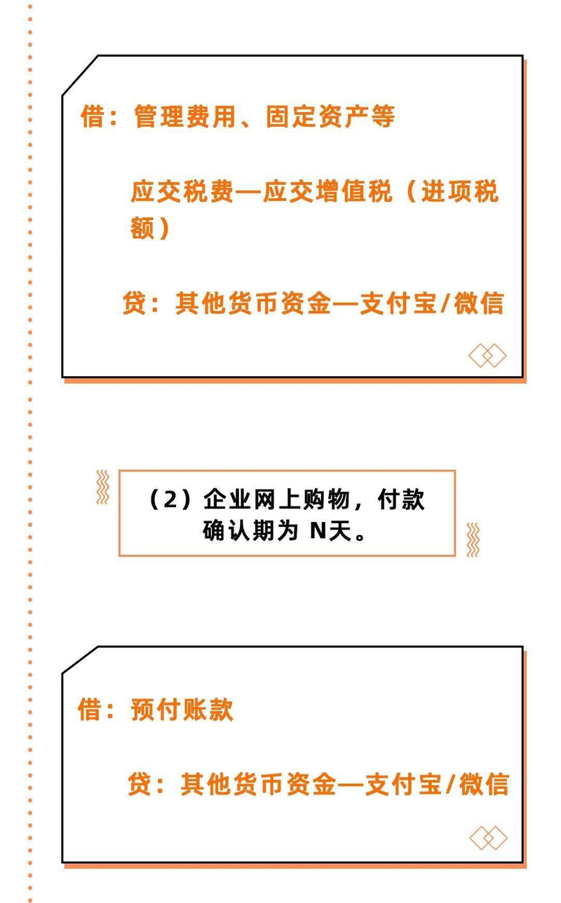 信用卡套现最新方法