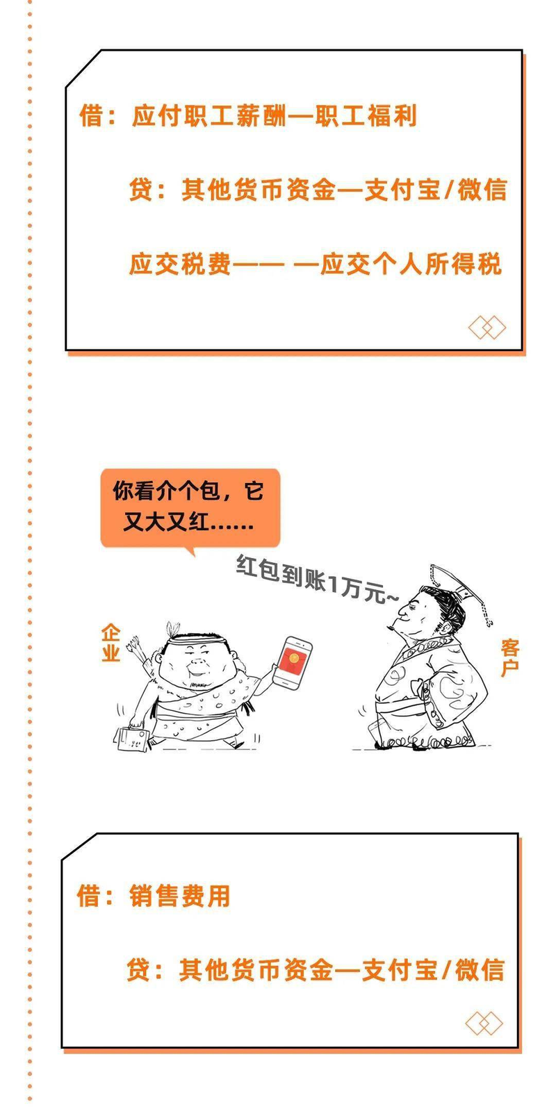 信用卡套现最新方法