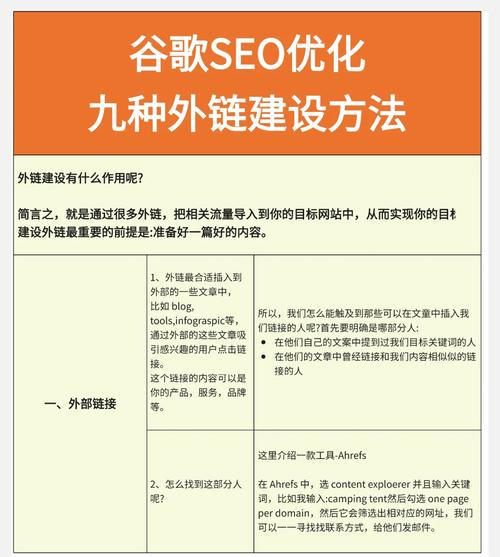 English web site seo programme