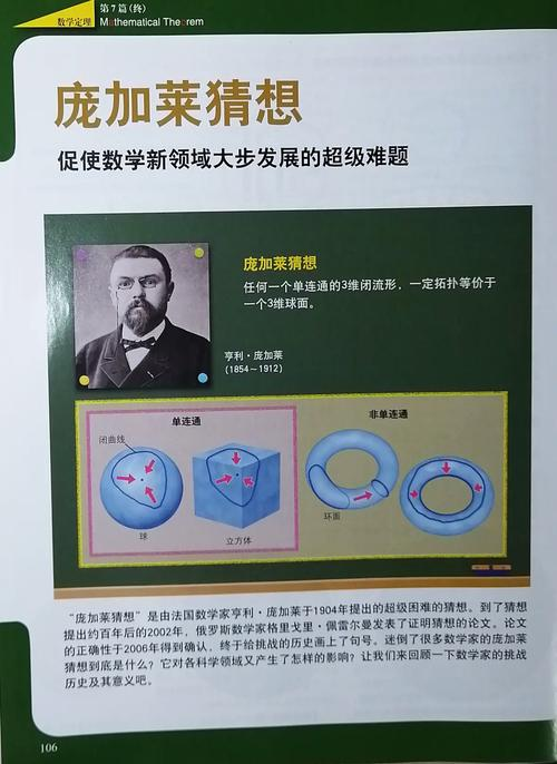 Current status of the galois theoretical study