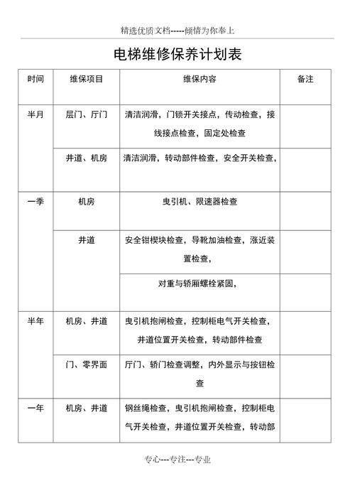 电梯预报灯维修保养