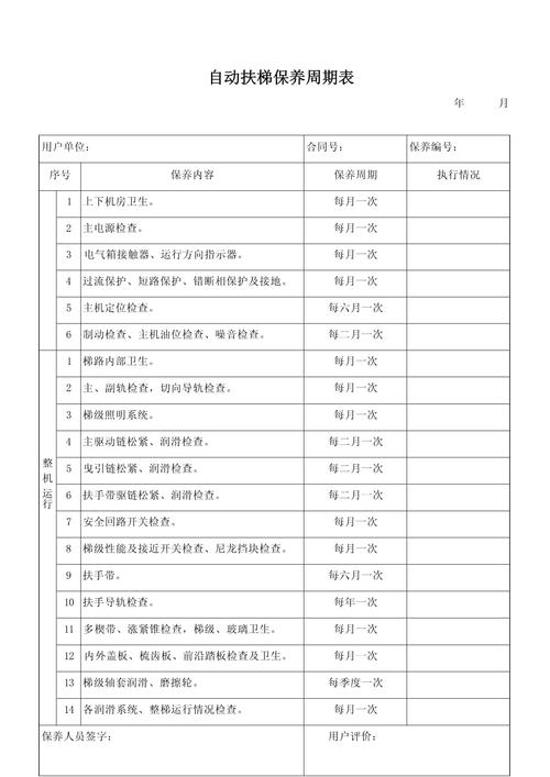 电梯预报灯维修保养
