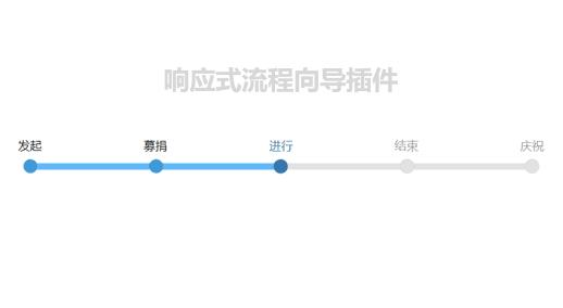 jquery步骤进度条例子
