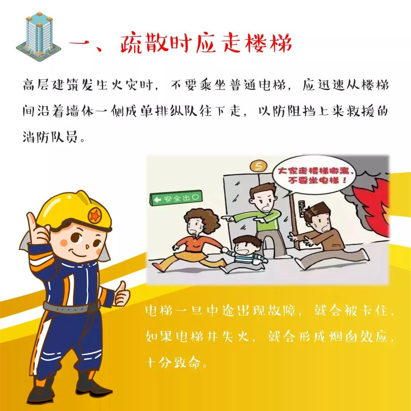 火灾自救逃生知识