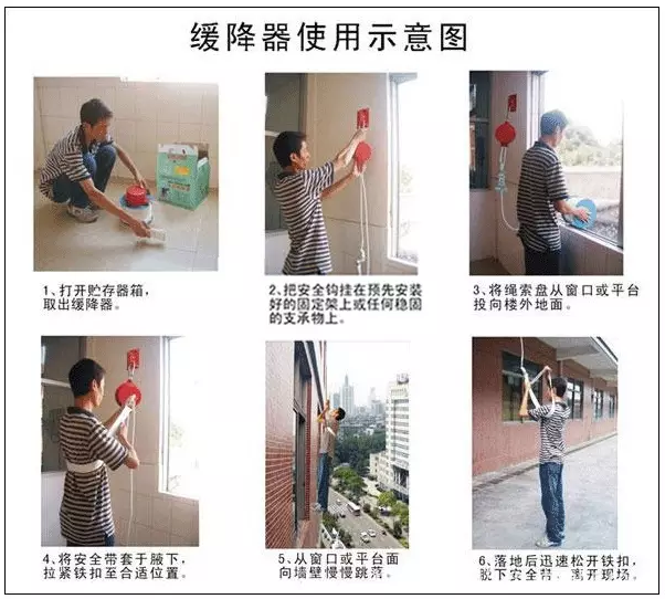 火灾自救逃生知识