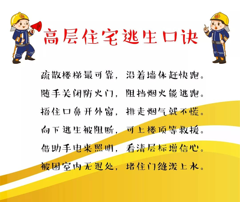 火灾自救逃生知识