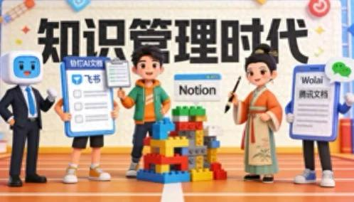 Document knowledge management