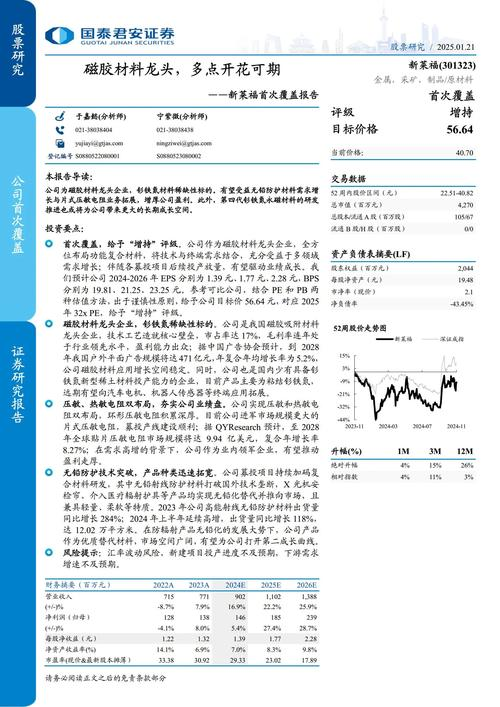 热带蓖麻种植技术