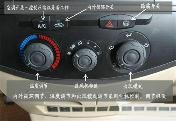 普桑空调工作原理