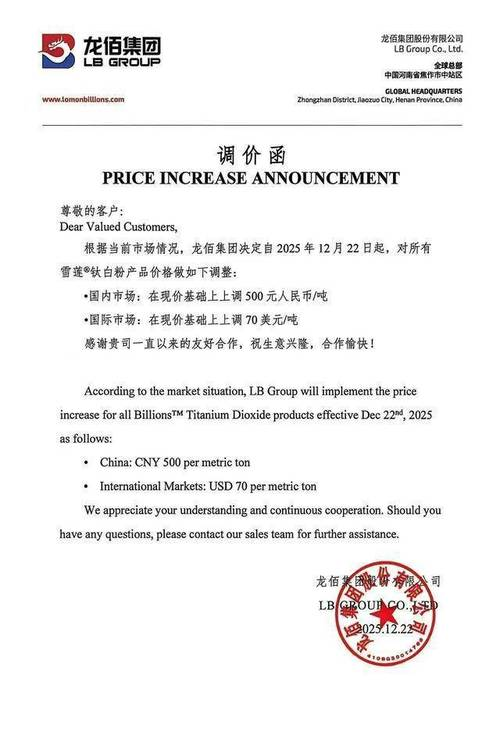 Pyrotechnic price