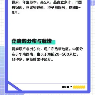 Tropical ricin cultivation techniques