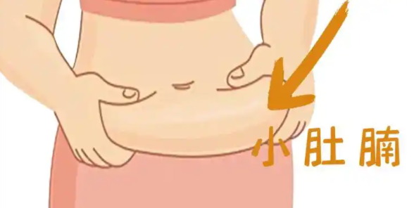 How much for abdominal fat loss