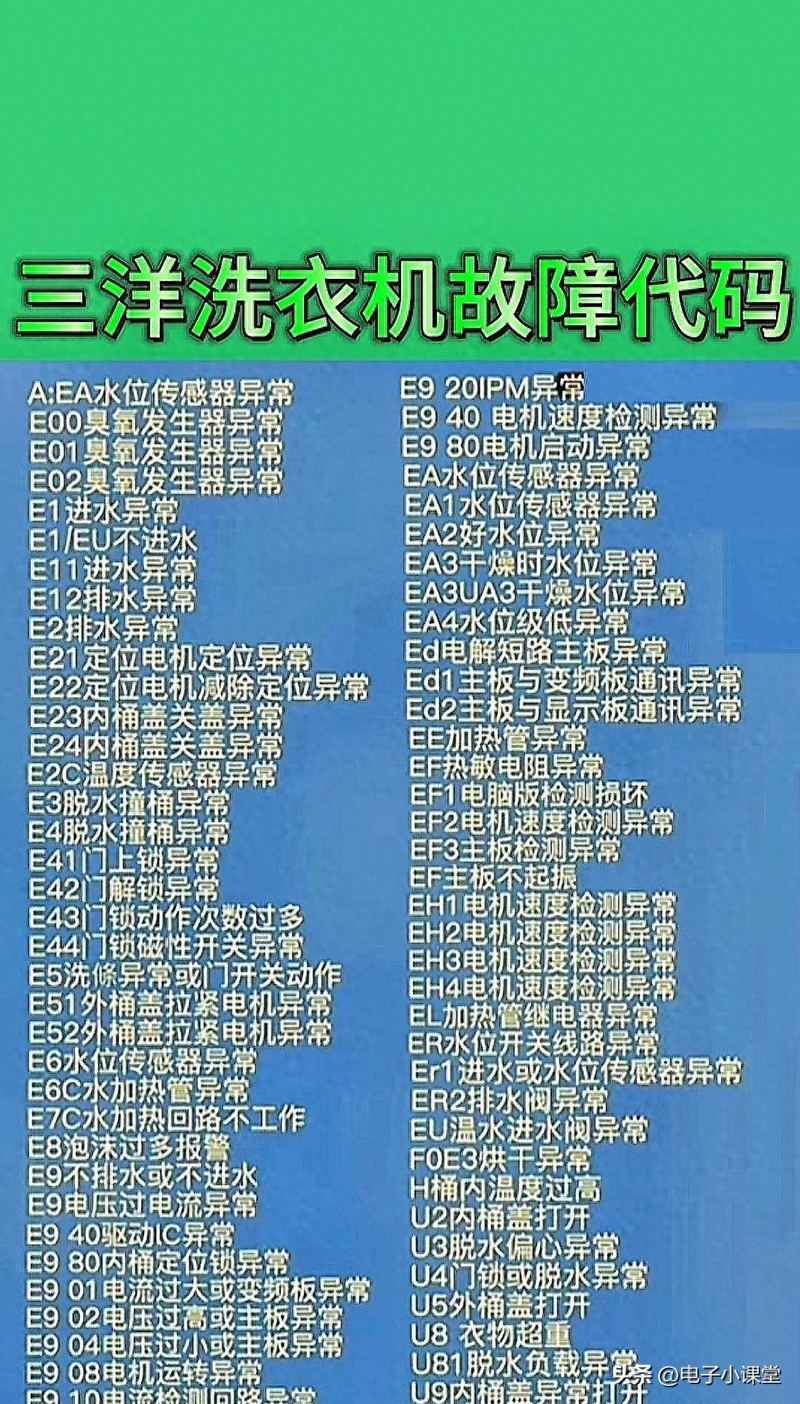 家电维修小知识