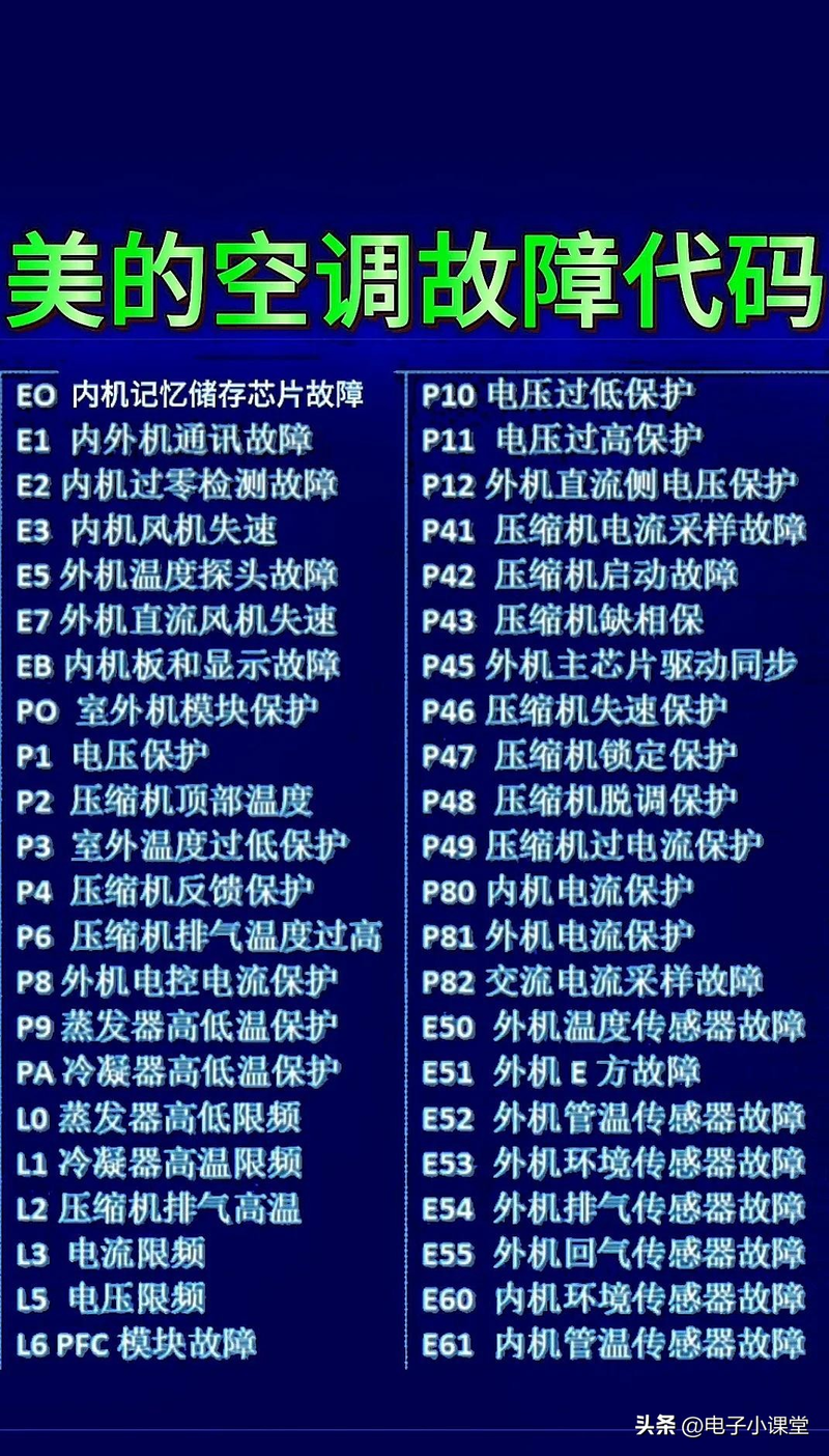 家电维修小知识