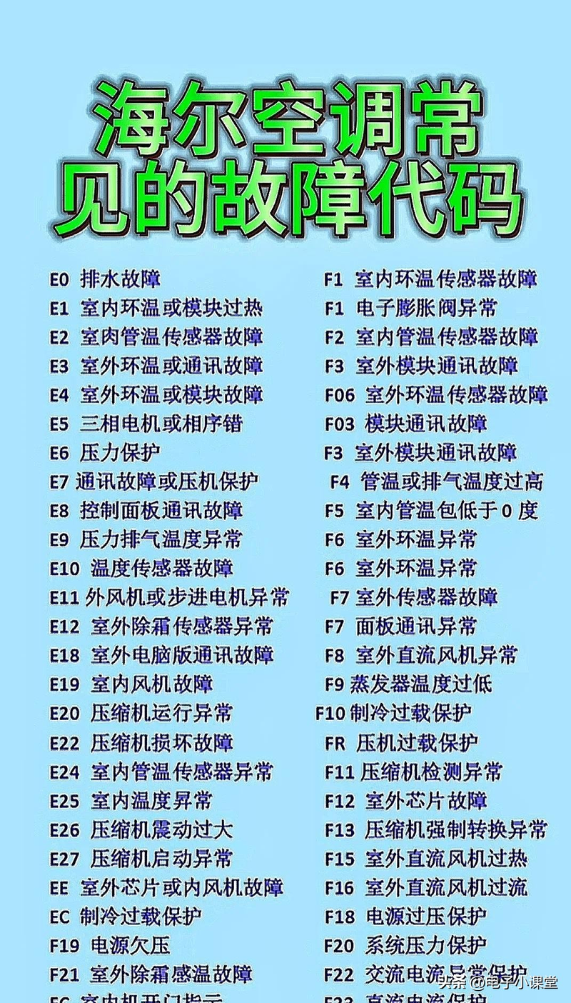 家电维修小知识