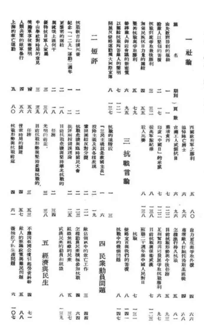 知识分子向往美国