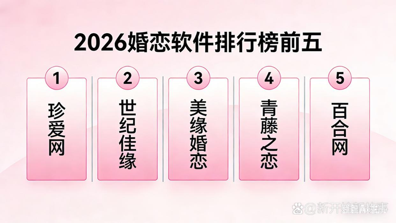 相亲交友网站排名