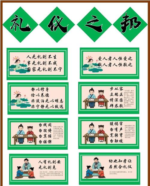 文明礼仪的常识