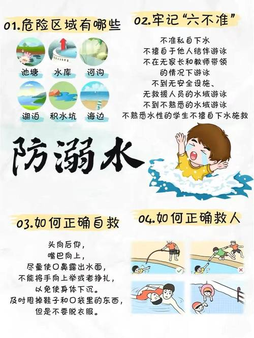 中小学防溺水知识竞赛