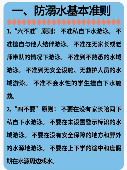 中小学防溺水知识竞赛