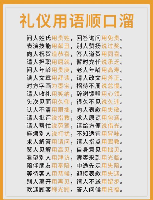 文明礼仪的常识