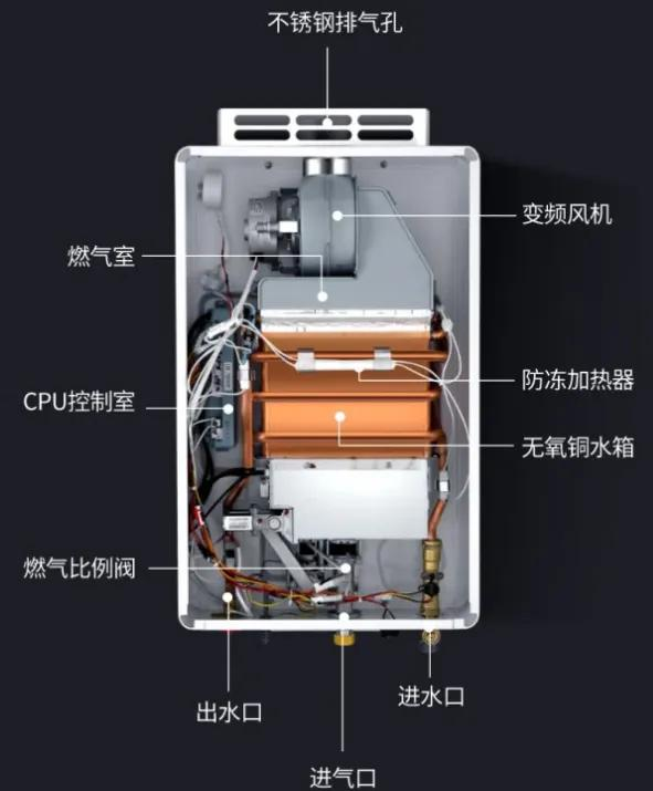 家电维修小知识