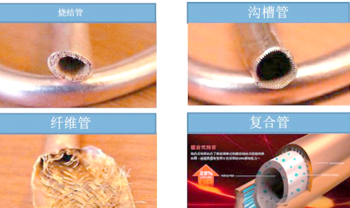 Application and development of thermal tube technology