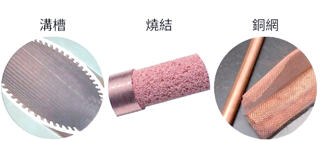 Application and development of thermal tube technology