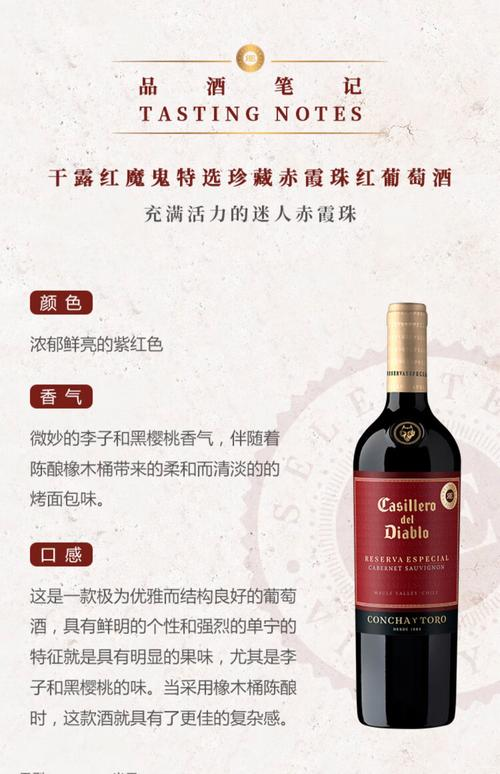 Chong ha joo grape cultivation technology