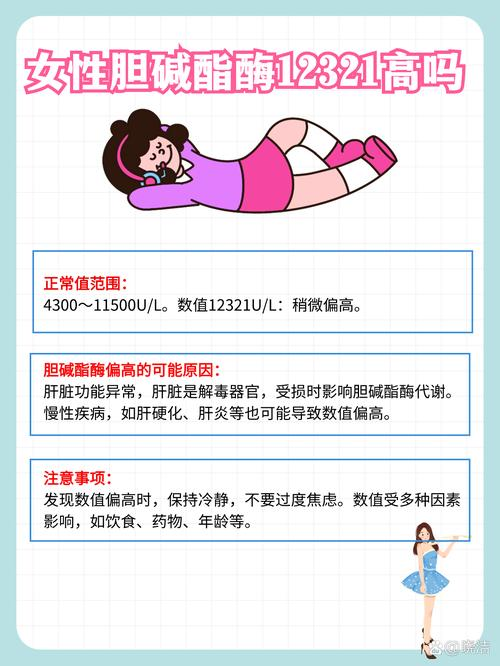 乙酰胆碱过高怎么回事，怎么办