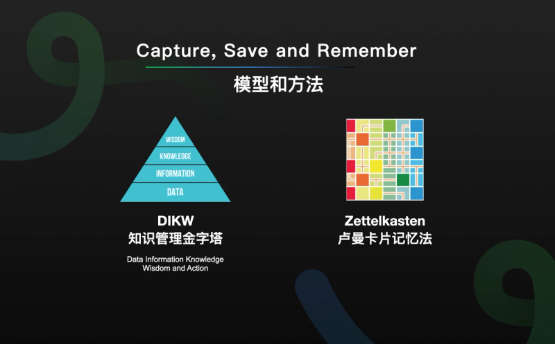 有效的知识管理