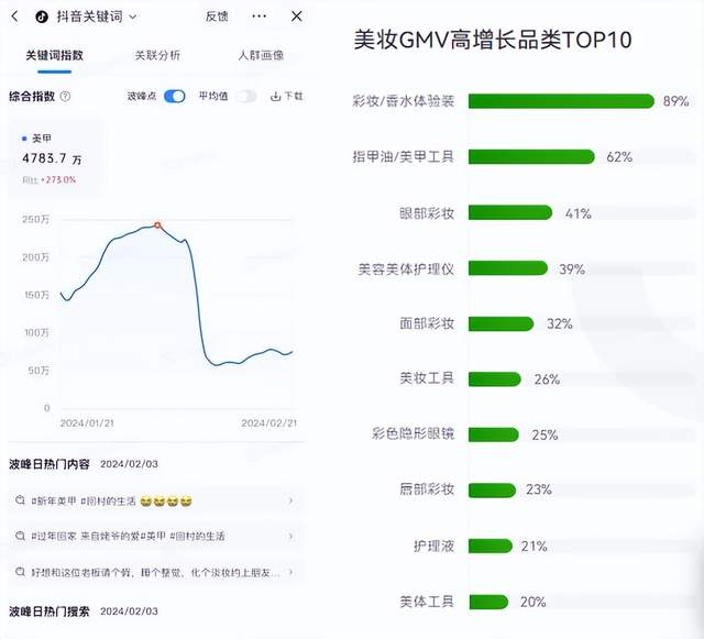 美甲知识