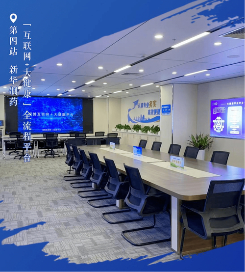 Optimization of key words