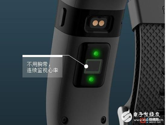 Ecg heart rate calculation