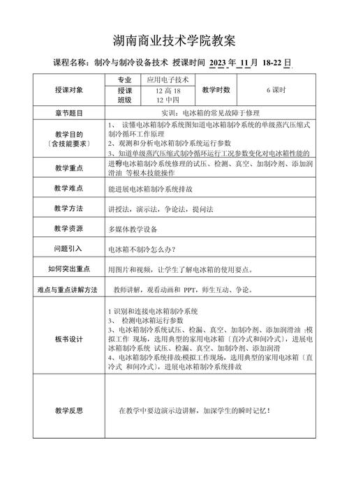 Knowledge of household electrical maintenance
