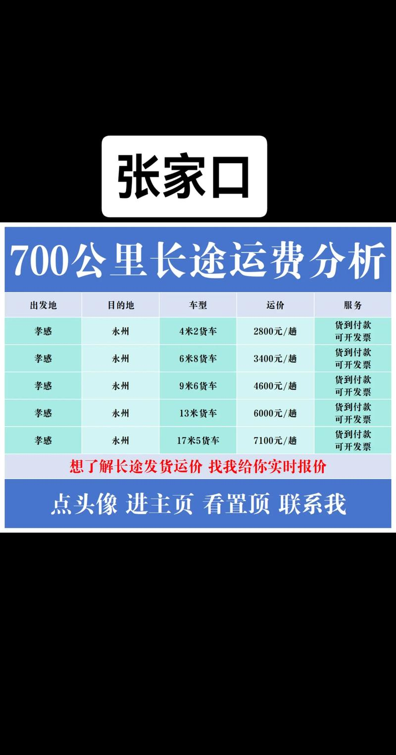 公司车的过桥路费入什么科目