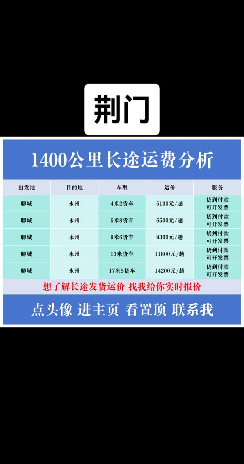 Car maintenance and bridge bill enter