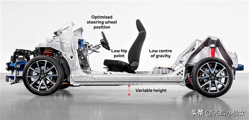 丰田普锐斯4s店维修保养价格