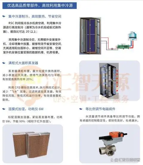 机房空调维修方案