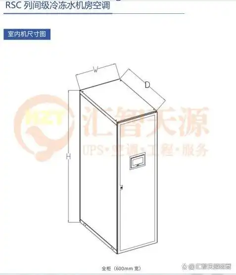 机房空调维修方案