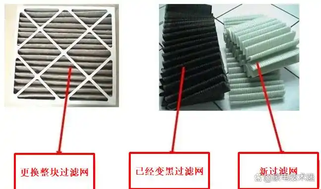 机房空调维修方案